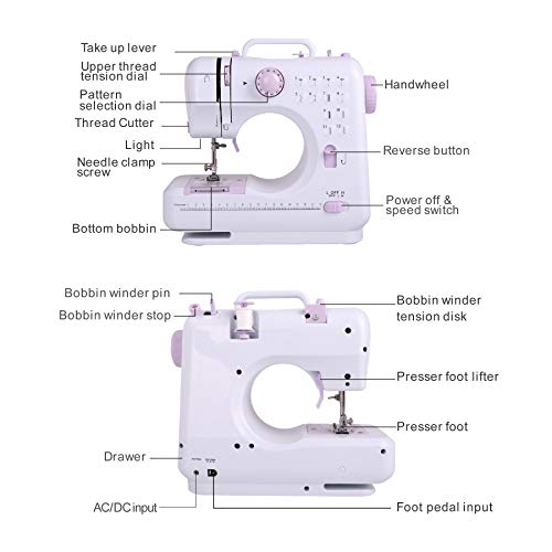 Sfeomi Maquina de Coser Electrica 12 Puntadas Mini Maquina de Coser Portatil con Luz de LED Sewing Machine para Ropa, Fundas de Almohadas, Sábanas