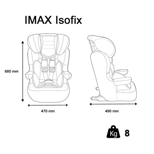 Silla de coche para Bebe isofix IMAX grupo 1/2/3 (9-36kg) con proteccion lateral y el reposacabezas ajustable - made in France - Spiderman