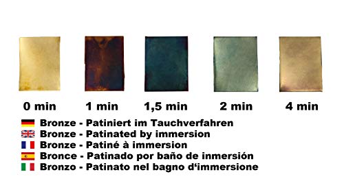 Solución Pátina para cobre y latón (250 ml) - Patinar latón - Patinado – Para envejecimiento y coloración - Efecto patinado - Envejecedor de metal