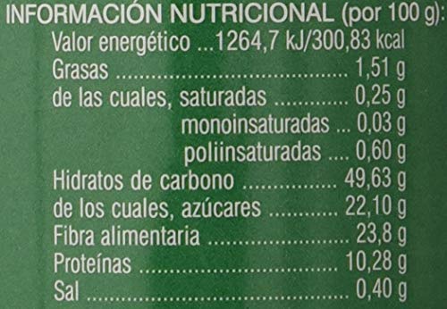 Soria Natural Verde de Alfalfa - 80 Cápsulas