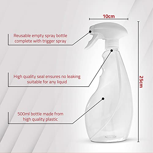 SPRAYZ Botella De Spray Vacias Aerosol Transparente Gatillo Plastico Pulverizador 2 x 500ml