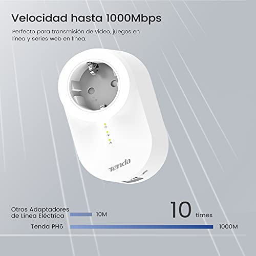 Tenda PH6, Adaptadores de Comunicación por Línea Eléctrica, AV1000 Gigabit Power Line Pass (1000Mbit/s, Home Plug AV2, Modo de Ahorro de Energía, Plug y Play)