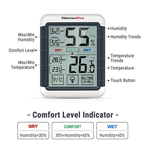 ThermoPro TP55 2 Piezas Termómetro Higrómetro de Interior para Casa Ambiente Medidor de Temperatura y Humedad Digital Termohigrómetro Profesional con Pantalla Táctil y Retroiluminación