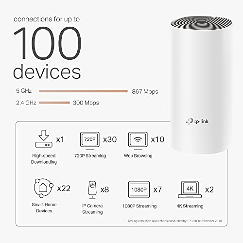 TP-Link AC1200 Mesh WiFi System **New Retail**, Deco_E4(3-Pack) (**New Retail** (3 Pack))