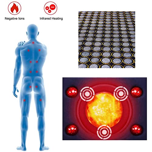 TTIK Infrarrojo lejano Calefacción Pad EléCtrica Manta TéRmica por Infrarrojos Turmalina de Piedra De Jade Heating Pad Cojines de Sofá de Jade Natural Infrarrojo Lejano 59 * 19.6 Inch