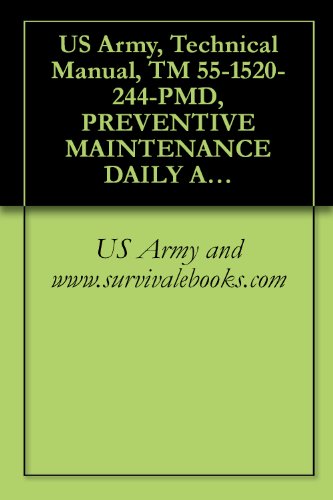 US Army, Technical Manual, TM 55-1520-244-PMD, PREVENTIVE MAINTENANCE DAILY AH-1E/F/P/S HELICOPTER, 1992 (English Edition)