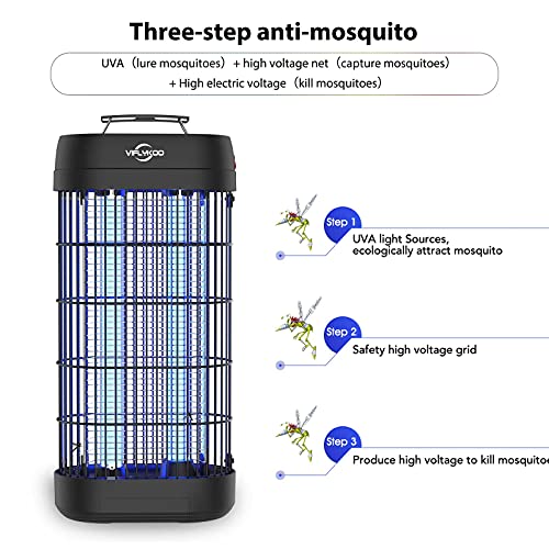 VIFLYKOO Lámpara Antimosquitos, 22W UV Lámpara Anti Mosquitos Destructora de Insectos eléctrica Sin químicos tóxicos,Trampas para Insectos Matamoscas Area efectiva 100㎡ para Interior ……