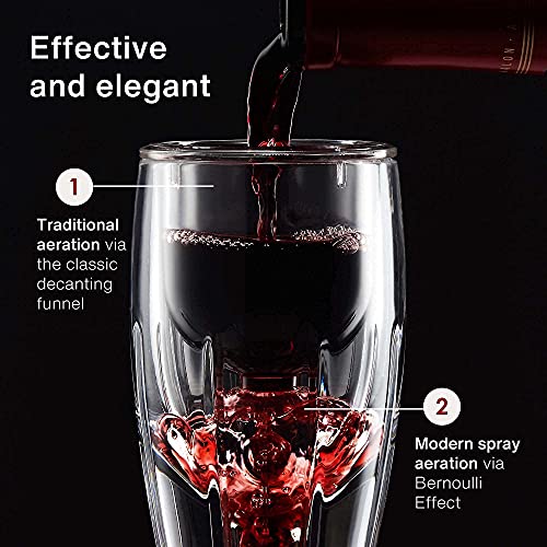 Vintorio Aireador de Vino (edición Omni) - Decantador Premium para Amantes del Vino - con Bolsa de Viaje de Regalo y Soporte
