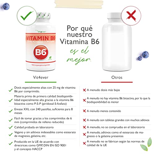 Vitamina B6 como P-5-P - 240 comprimidos con una dosis extra alta de 25 mg (piridoxal-5-fosfato) - Premium: Vitamina B6 bioactiva - Sin aditivos no deseados - Vegano