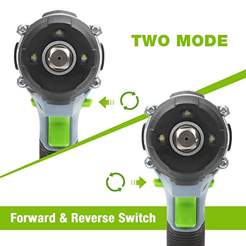 WORKPRO Llave de Impacto Inalámbrica 20V, 300NM Atornillador Impacto con Batería 4,0 Ah, Mandril de 13 mm(1/2"), Velocidad Variable hasta 3200rpm, Cargador Rápido, Luz LED