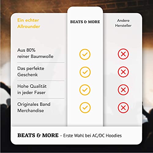 AC/DC PWR Up Cover Premium - Sudadera con capucha (80% algodón, 20% poliéster, unisex) para fans de AC/DC Negro L