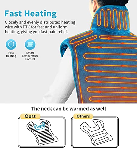 Almohadilla Eléctrica Térmica con Tecnología de Calentamiento Rápido y 6 Niveles de Temperatura, 60 * 90 cm Manta Electrica para el alivio del dolor de espalda