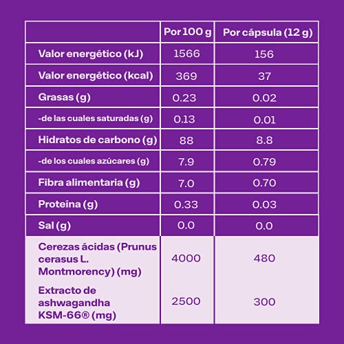 Bettery For a Better Relax & Unwind (10 x 12 g) - Complemento Alimenticio potente para reducir la ansiedad y el estrés | Cápsulas compatibles con Máquinas NESCAFE* DOLCE GUSTO* - Bálsamo de café