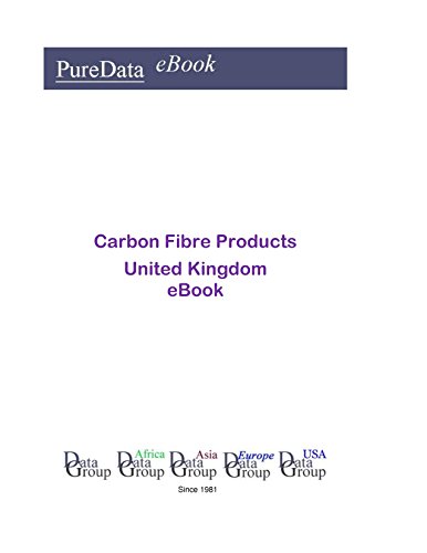 Carbon Fibre Products in the United Kingdom: Market Sales (English Edition)
