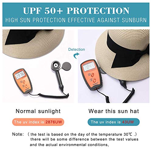 Comhats Sombrero de Verano de Paja con sombrilla para Mujer Sombrero de Sol Suelto de Playa de ala Ancha Beigemix M