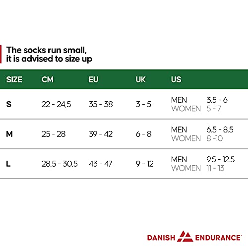 DANISH ENDURANCE Calcetines Deportivos Quarter Pro 3 Pares (Verde/Gris, EU 43-47)