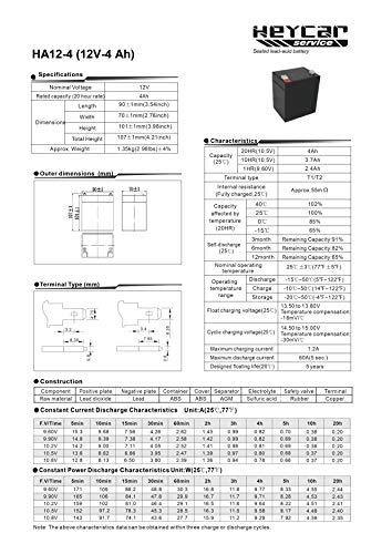 HEYCAR - Batería de Plomo AGM para aplicaciones estacionarias. 12V / 4Ah. Capacidad de descarga 60 A 1,35 Kg. 90 x 70 x 101 mm