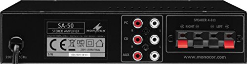 IMG Stageline SA-50 - Amplificador estéreo universal compacto