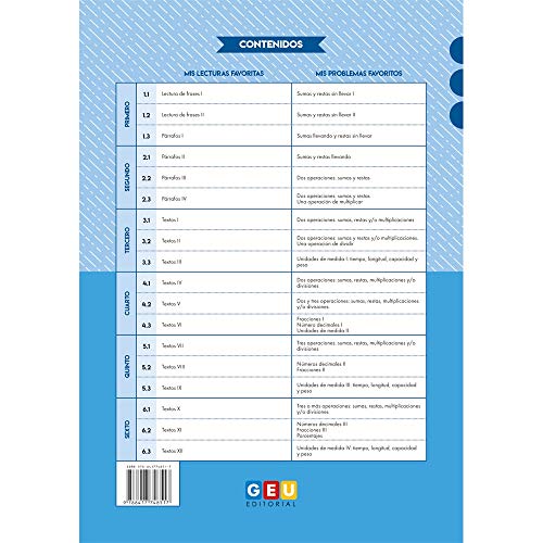 Mis Problemas favoritos 2º Educación Primaria Cuaderno 2.3: mejora la Resolución De Problemas | Recomendado Como repaso | Editorial Geu (Niños de 7 a 8 años)