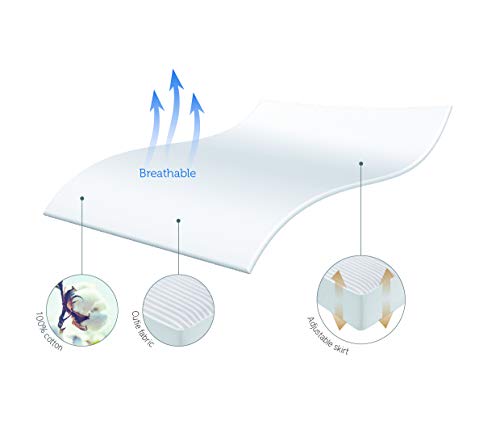 Pikolin Home - Funda de colchón cutí 100% algodón sanforizado para que no encoja con laterales adaptables elásticos