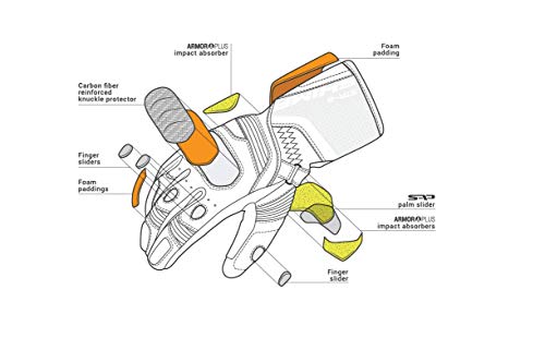 SHIMA STR-2 Guantes Moto Hombre - Guantes Touchscreen, Verano, Sport de Cuero con Protector Nudillos de Carbono, Deslizador Palma y Dedos, Palma Reforzada (Blanco, XXL)