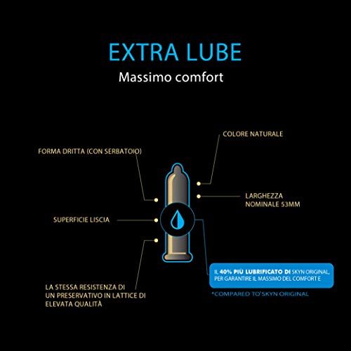 SKYN Extra Lubricated - Condones sin látex extra lubricados, paquete de 54 unidades