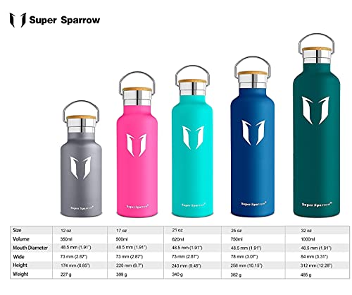 Super Sparrow Botella Agua Acero Inoxidable - Botella Agua Niños - 1L - Botella Termica Boca Estándar - Sin BPA , para Niños & Adultos, Deporte, Oficina, Yoga, Ciclismo