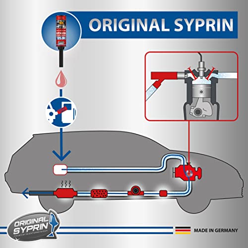 SYPRIN Diesel gasóleo Aditivo - para Motores Diesel gasóleo I Sistema inyectores Extractor de inyector diésel de additive Combustible additiv Limpiador 250ml