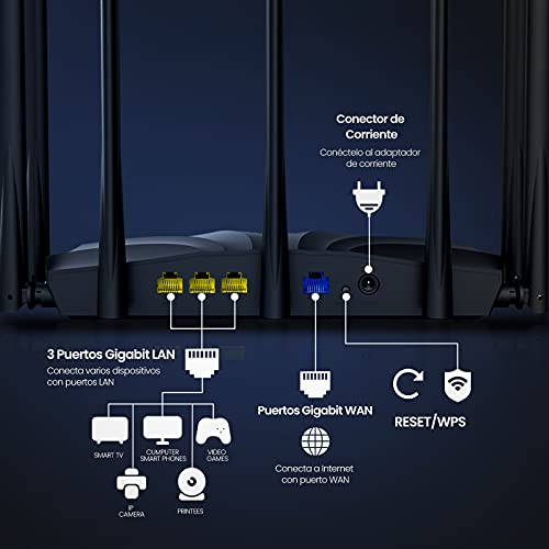 Tenda AC23-AC2100 Wi-Fi Router Gigabit Inalámbrico de Doble Banda, 2.4 GHz y 5 GHz, Puerto LAN/WAN Gigabit, Antenas Externas de 7*6dBi, MU-MIMO, Tecnología Beamforming, CPU Doble Núcleo 1GHz, IPv6