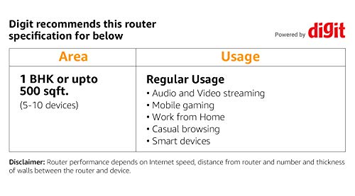 Tenda N301 - Router Inalámbrico N300 para Pequeñas y Medianas Carcasas (300 Mbps, 1 Puerto WAN de 100 Mbps, 3 Puertos LAN de 100 Mbps, WPS, Cliente WISP), Antenas Externas 3 * 5dBi, IEEE 802.11b/g/n