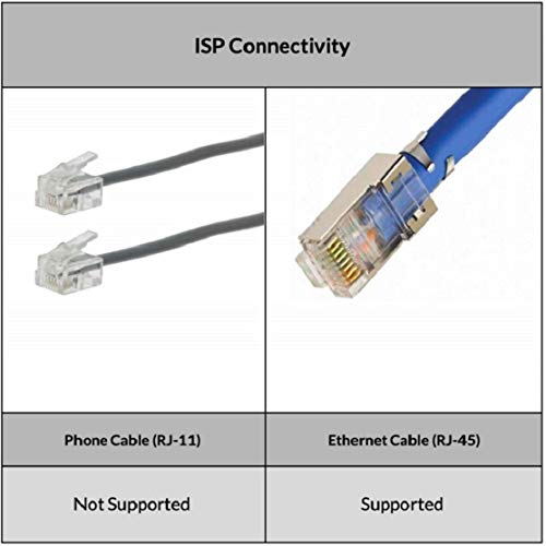 Tenda N301 - Router Inalámbrico N300 para Pequeñas y Medianas Carcasas (300 Mbps, 1 Puerto WAN de 100 Mbps, 3 Puertos LAN de 100 Mbps, WPS, Cliente WISP), Antenas Externas 3 * 5dBi, IEEE 802.11b/g/n