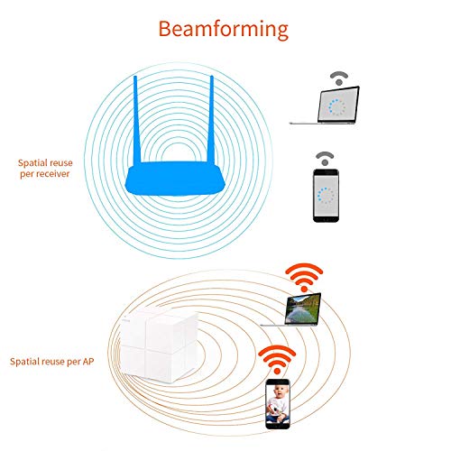 Tenda Nova MW6 Mesh WiFi Sistema, Router Inalámbrico Wi-Fi de Red en Malla (AC1200 Dual-Band hasta 500㎡, 2 Puertos Gigabit, Mu-MIMO, Parental Control, Funciona con Alexa) 3Pack