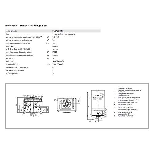 Vaillant Caldera de condensación a gas metano, de pared, 28 kW, cámara hermética, VMW24672